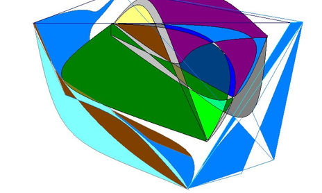 Diseño aerodinámico