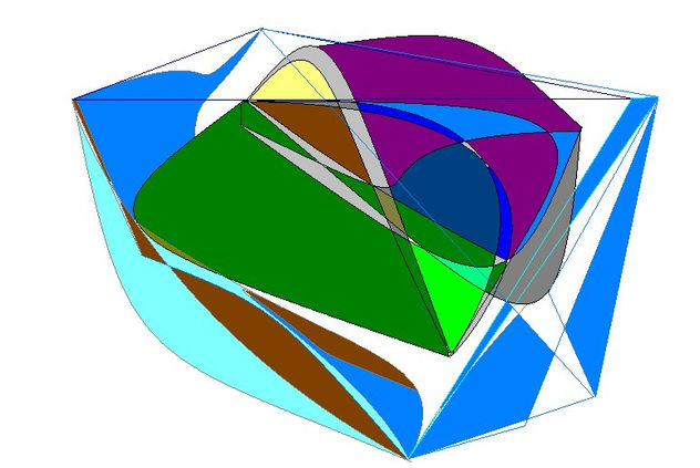 Estructure
