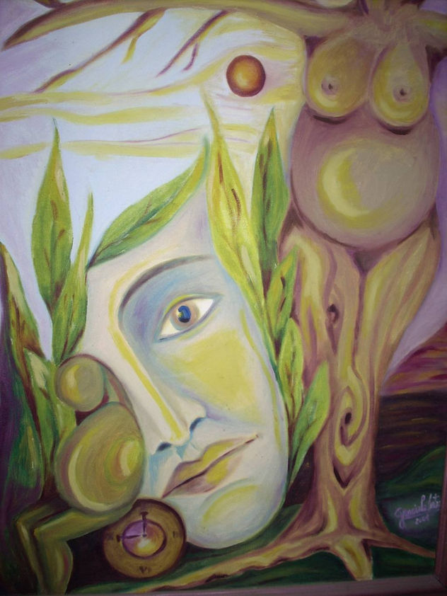 TIEMPO DE CREACION