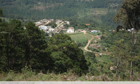 Lugares de Mi Tierra