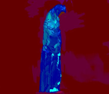 MUJER II