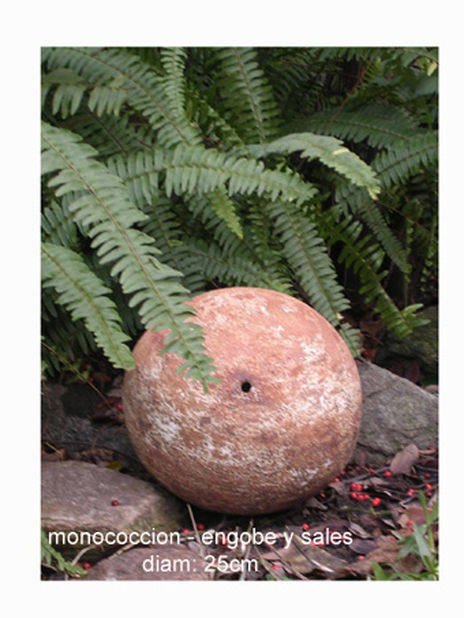 Esfera