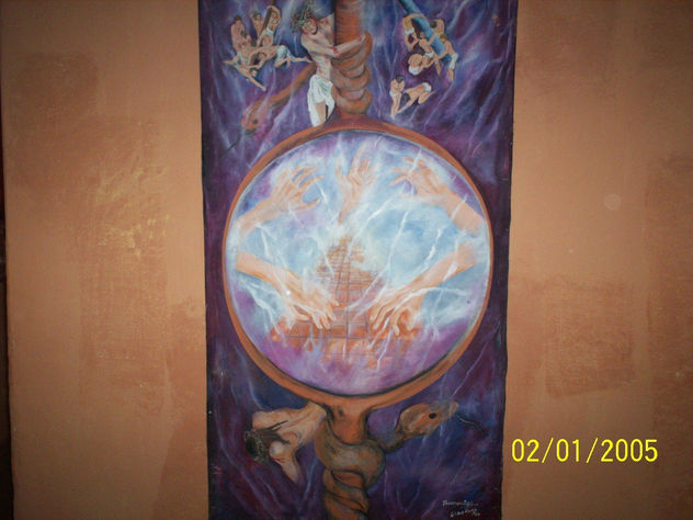 CAOS