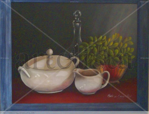 Loza vidrio y ceramica