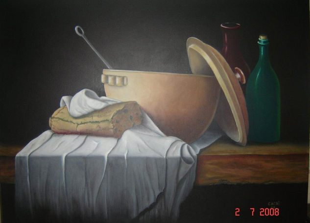 Pan Oil Canvas Still Life Paintings