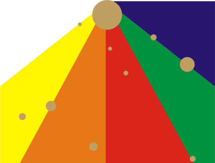 Sistema Solar