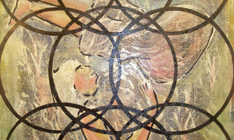 relijion .teolojia.yoga .misticismo,espiritualidad