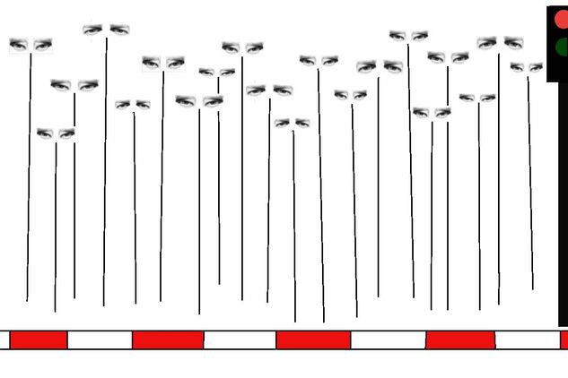 Semáforo / Semaphore 