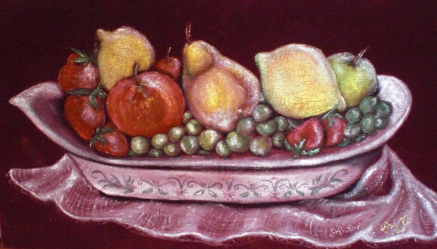 Bodegón Oil Canvas Still Life Paintings