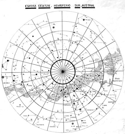 Esfera Celeste -...