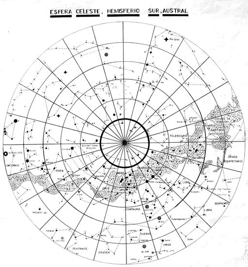 Esfera Celeste - Hemisferio Sur Austral 