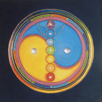 7 chakras