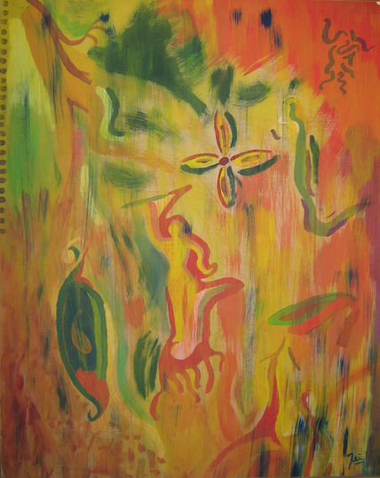 Confusion