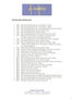 CURRICULUM EXPOSICIONES INDIVIDUALES