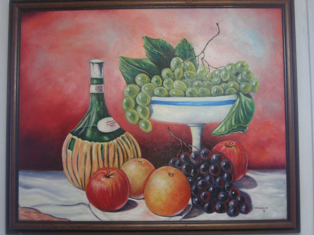 bodegon Oil Canvas Still Life Paintings