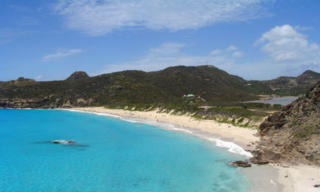 Panoramas