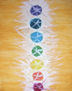 Chakras