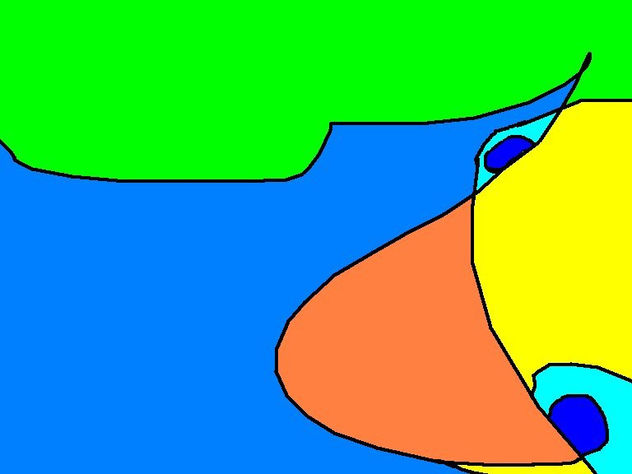el pato de goma