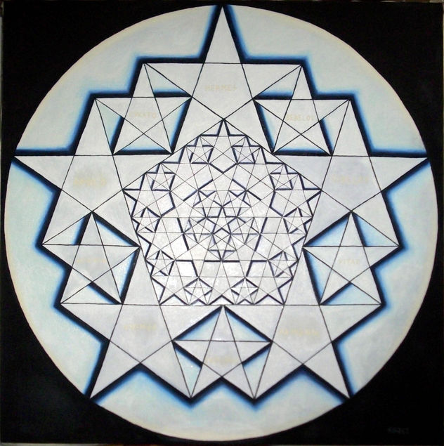 COSMOGONÍA PITAGÓRICA