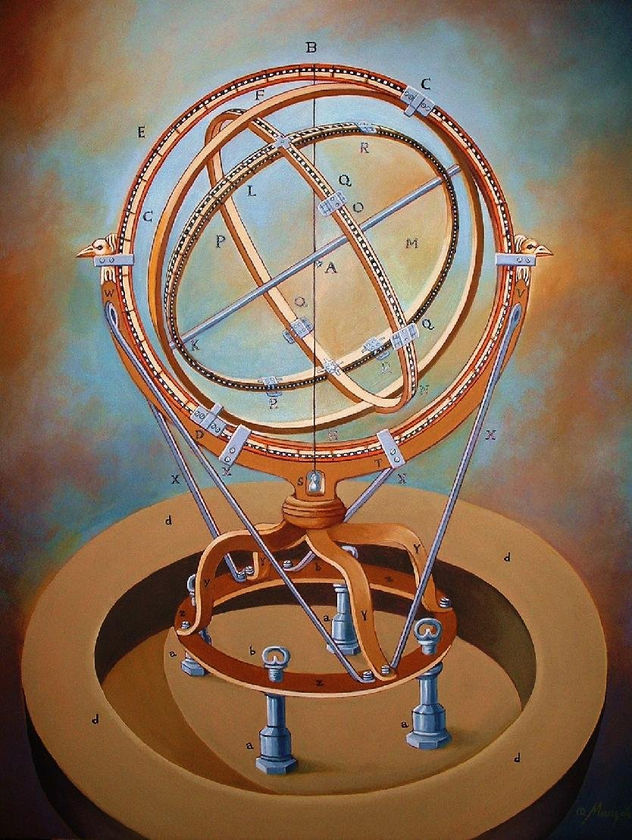 Estructura de las esferas de Brahes