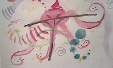 Abstracciones