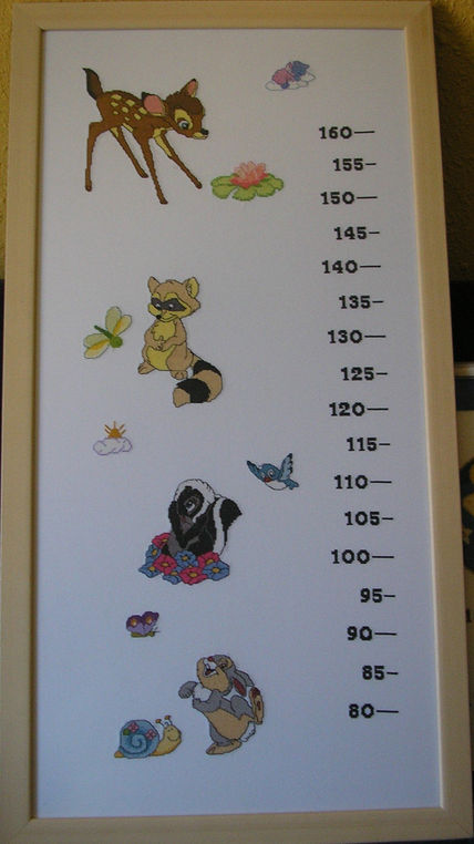 Medidor infantil bambi