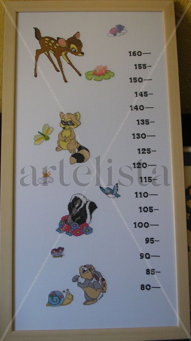 medidor infantil bambi