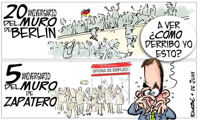 Muro de Berlín