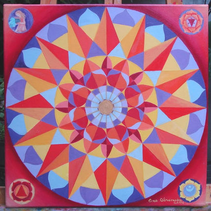 Energia