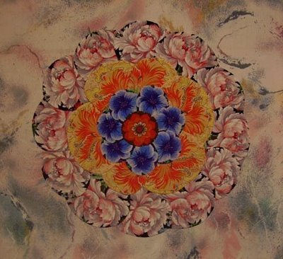 Mandala de los...