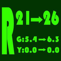 Metaposryzoma R21,26