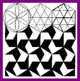 el mensaje  de  lageometria
