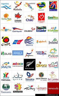 Logos tipos porejemplo