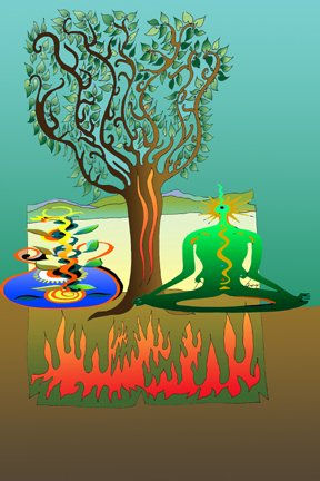 Meditacion #3