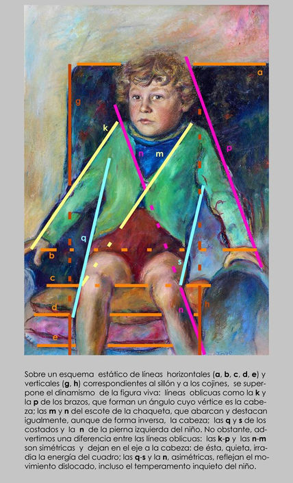 Retrato