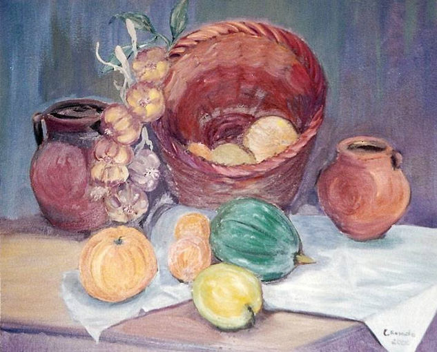 Bodegón Oil Canvas Still Life Paintings