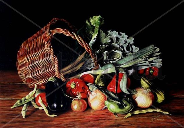 De la huerta Oil Panel Still Life Paintings