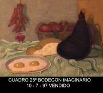 Bodegon imaginario