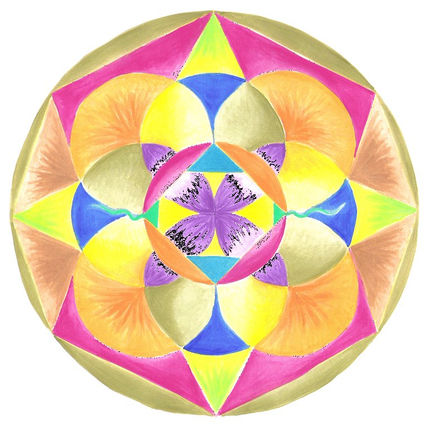 Multiplicación