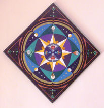 Mandala: Portal del...