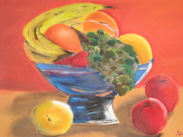 bodegon Oil Canvas Still Life Paintings