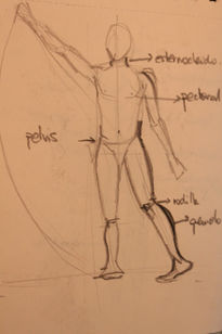 Cuaderno de bocetos158