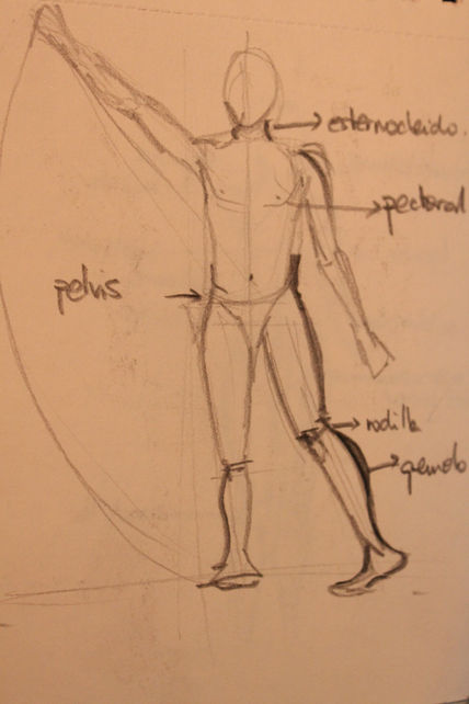 Cuaderno de bocetos158