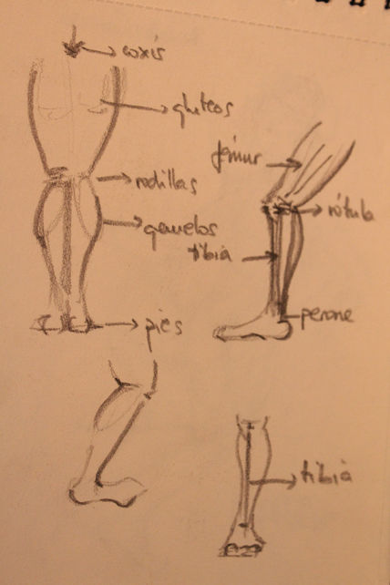 Cuaderno de bocetos159