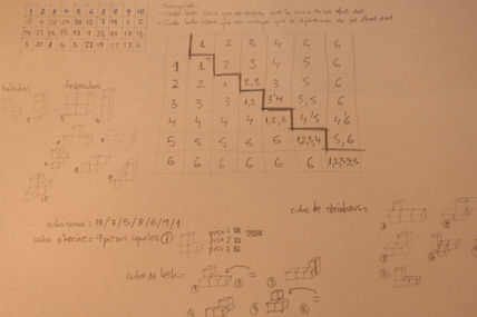 Cuaderno de bocetos256