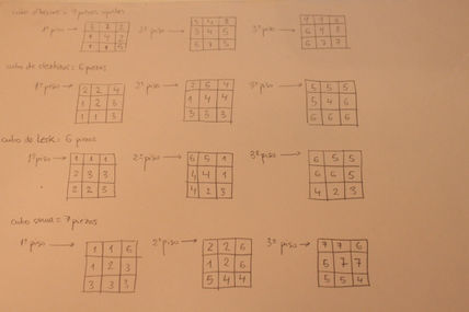 Cuaderno de bocetos257