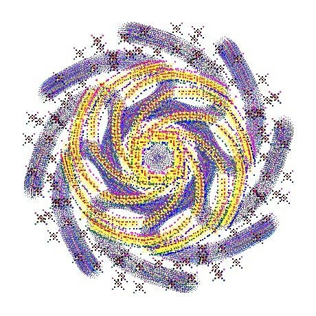 Mandala Dawa