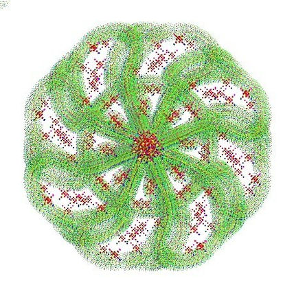Mandala de los...