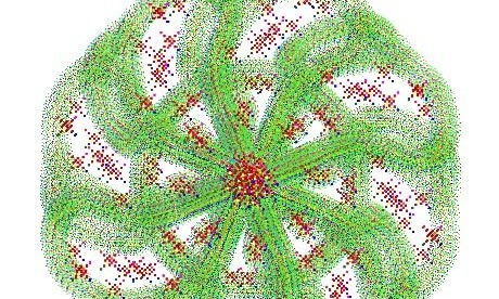Mandalas