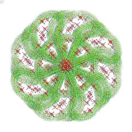 Mandala de los prados fértiles